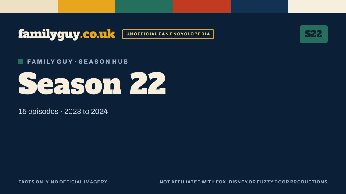 Family Guy season 22 card in the familyguy.co.uk design